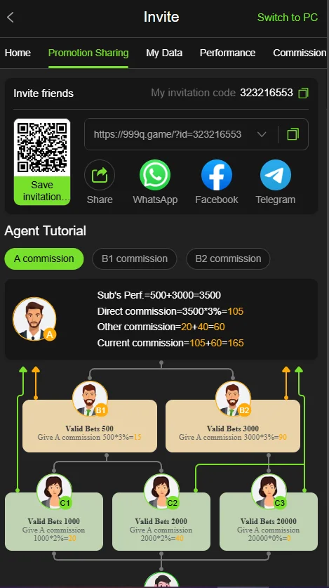999q APK Promotion Sharing