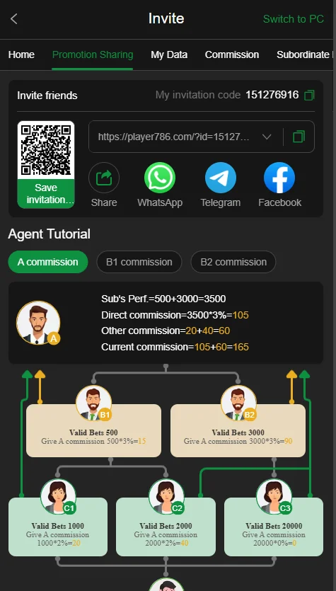 Player786 APK Promotion Sharing